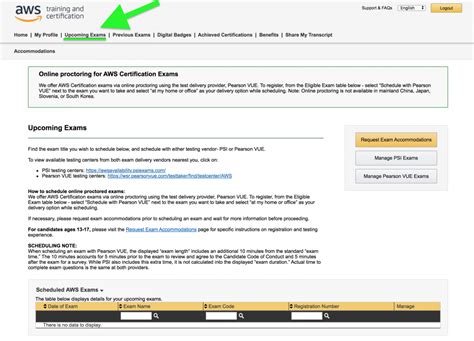 how to check aws exam result|Iba pa.